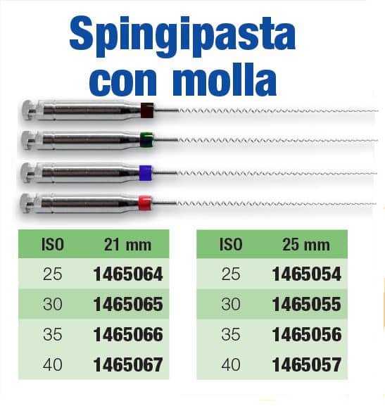 Spingipasta - Spingipasta c/Molla Mis.25 x 25mm